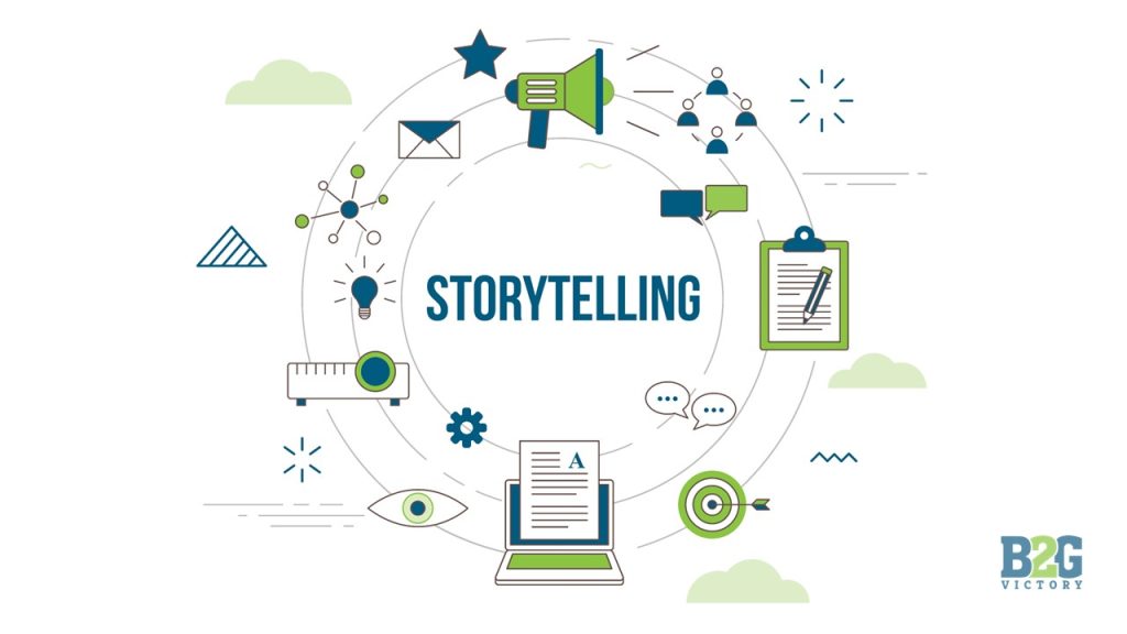 Effective Proposal Graphics - Storytelling